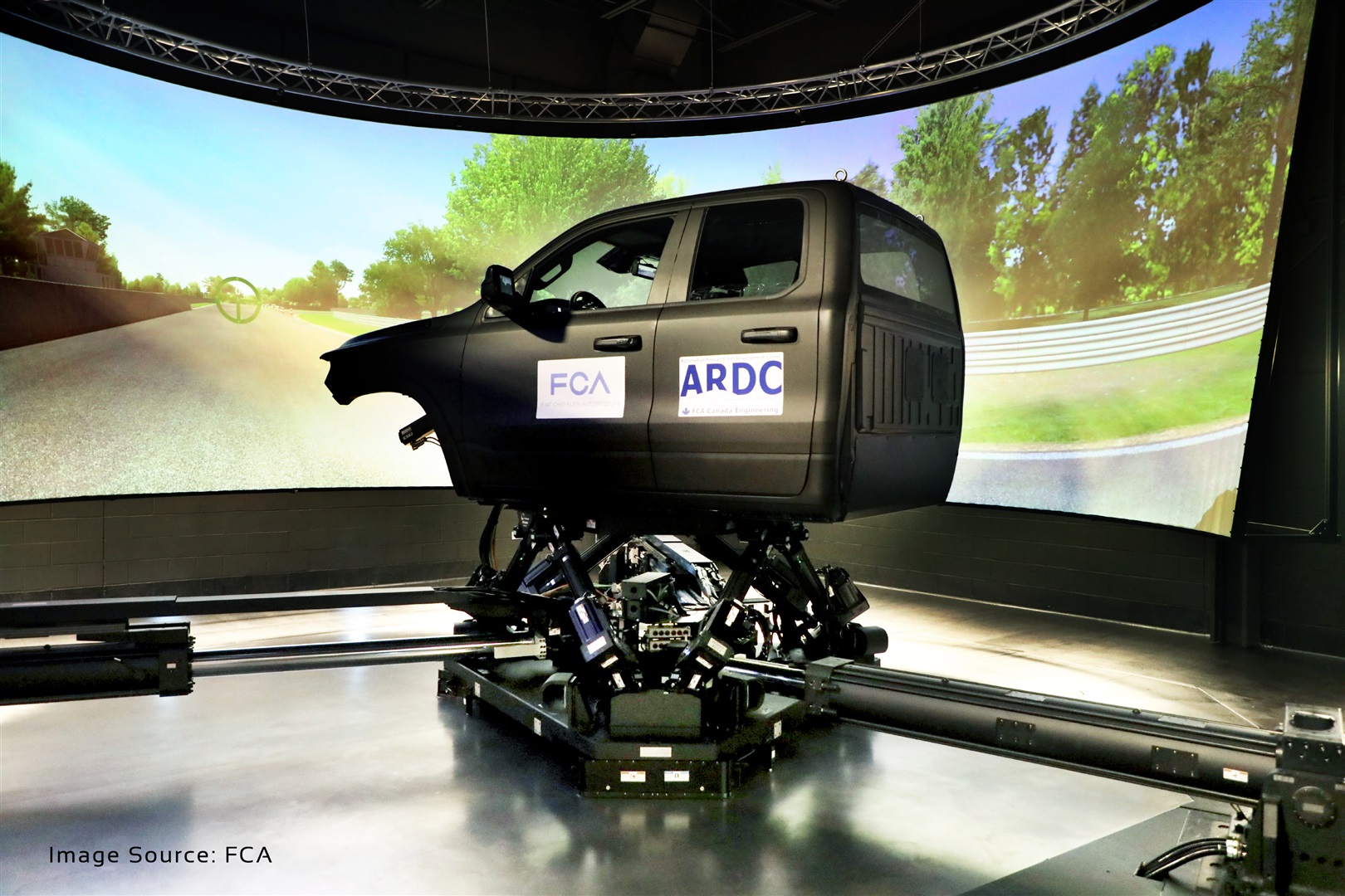 Vehicle Simulator Codes 2019 October